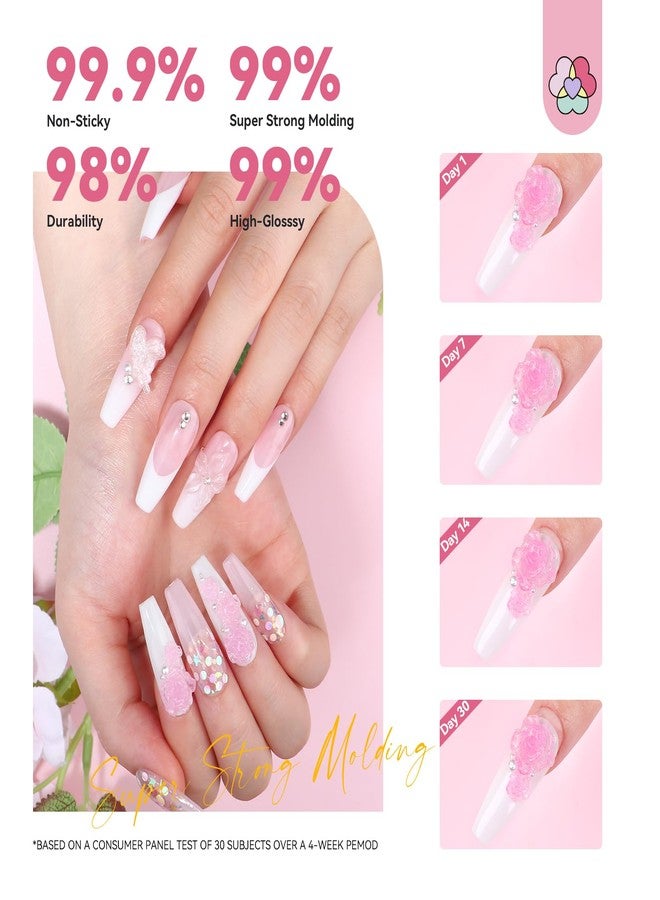 SAVILAND Solid Builder Nail Gel Kit: 3 Colors Non-Sticky 3D Sculpting Gel for Nail Art with Silicone Molds and Carving Pen for 3D Flower Nails and Extension, Sculpture Hard Gels for Home DIY Salon Use - Image 5